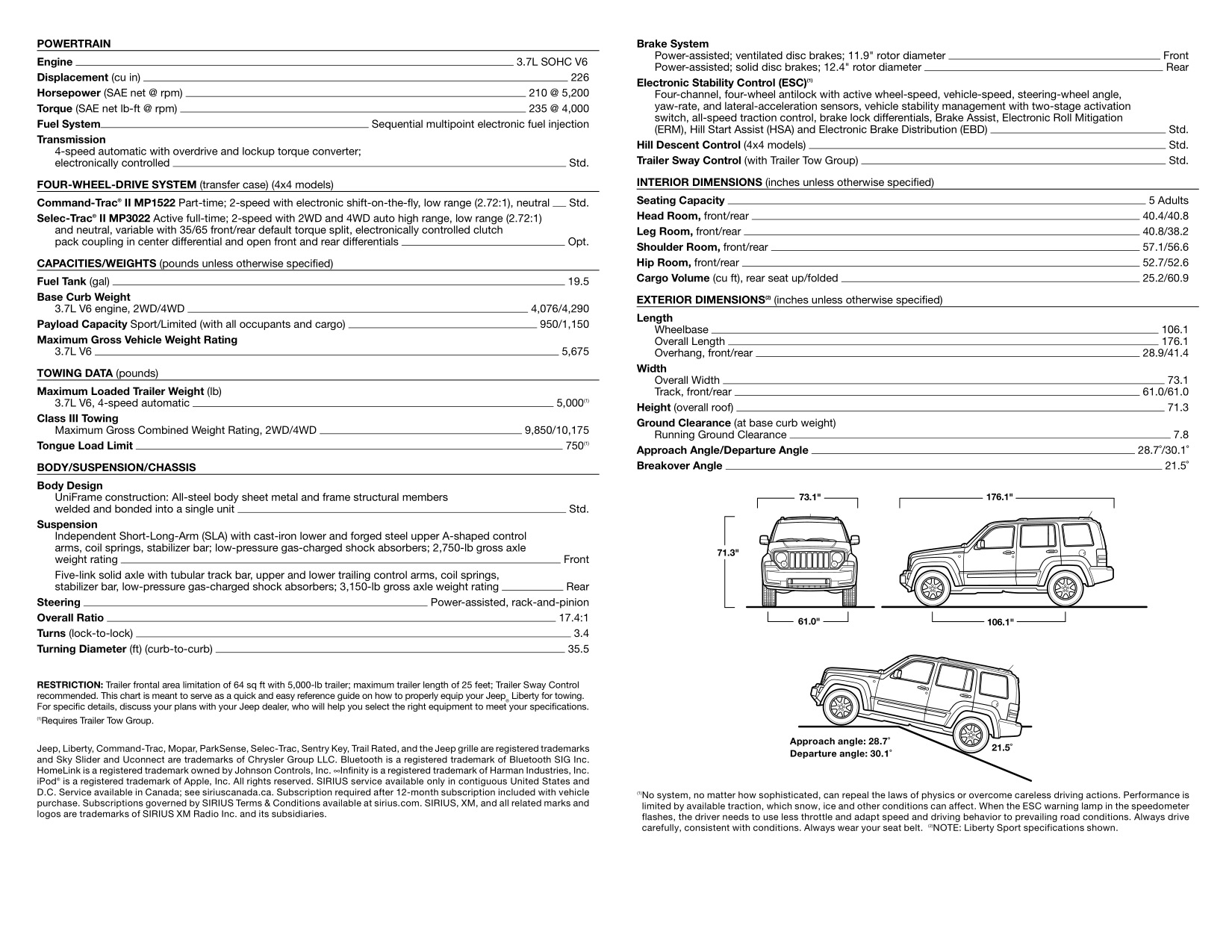 2010 Jeep Liberty Brochure Page 2